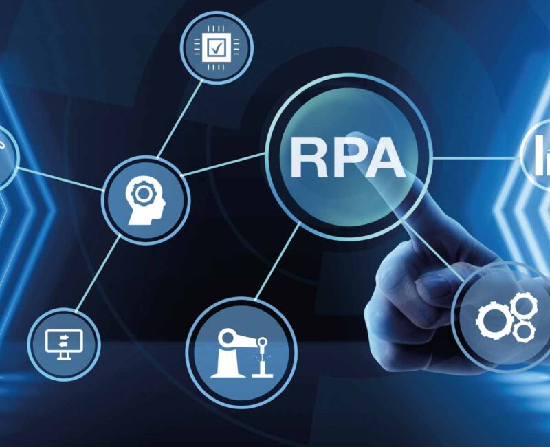 RPA-intertelco-USA-1200x1000-portfolio-custom-software